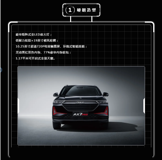 按揭三年0利息，十年質(zhì)保新車(chē)開(kāi)回家